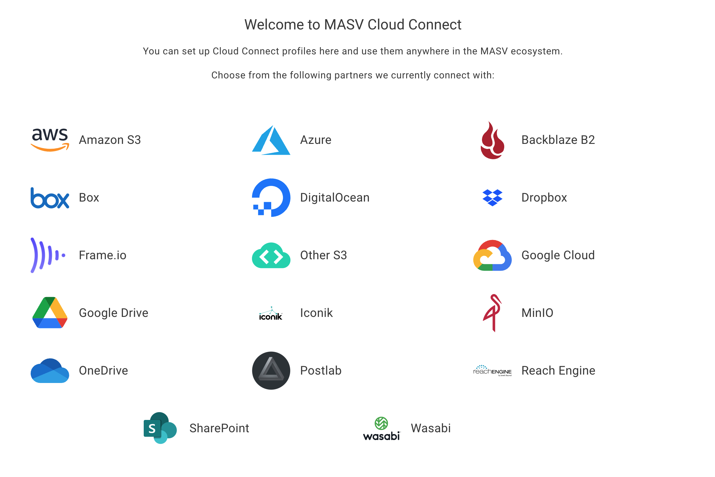What cloud integrations does MASV support?